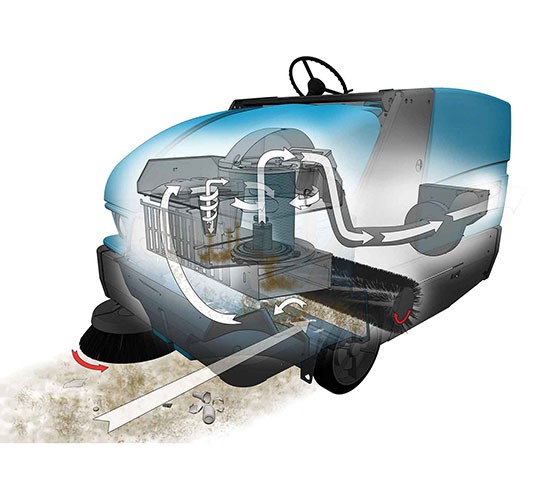 S20 Compact Ride-On Sweeper alt 18